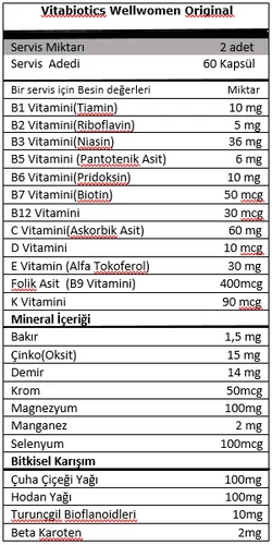 Vitabiotics Wellwomen Original 60 Kapsül (1).webp (27 KB)