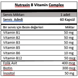 Nutraxin B Vitamin Complex 60 Kapsül (1).webp (11 KB)