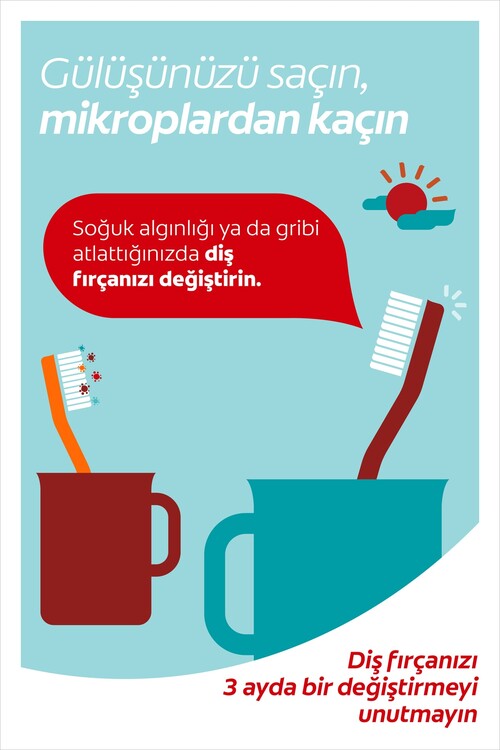 Colgate Seyahat Seti Optic White Anında Beyazlık B