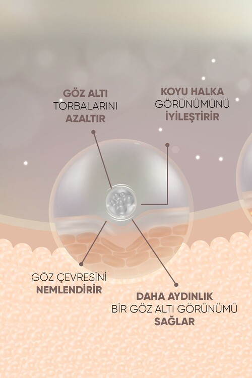 Dermoskin Be Bright Liposomal Caffein Complex Eye 