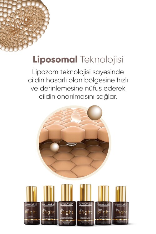 Dermoskin Be Bright Liposomal Caffein Complex Eye 