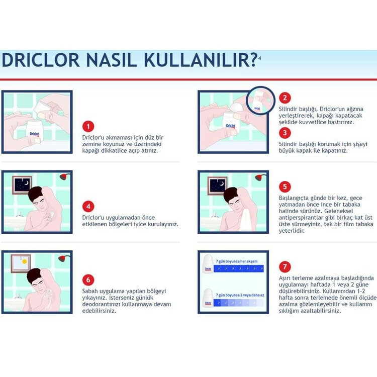 Driclor Roll-On 20 ml, Terleme Kaşıntı