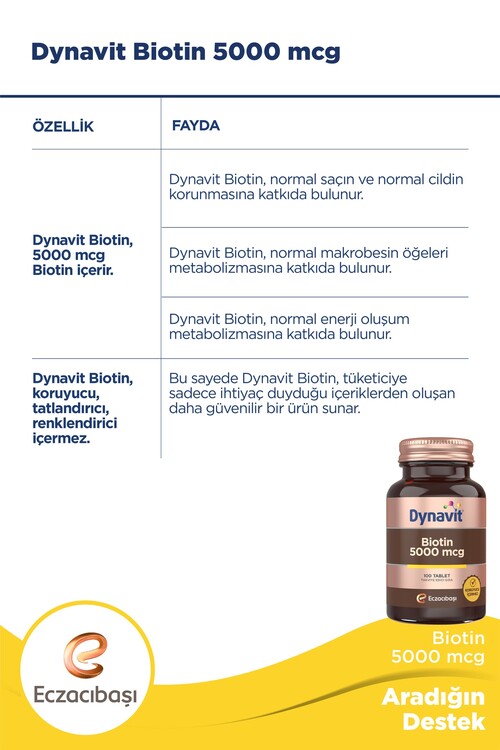 Dynavit Biotin 5000 Mcg 100 Tablet