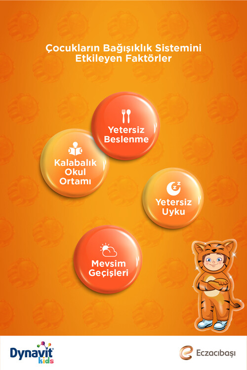 Dynavit Kids İmmukid Gummies 60 Adet Portakallı Çi