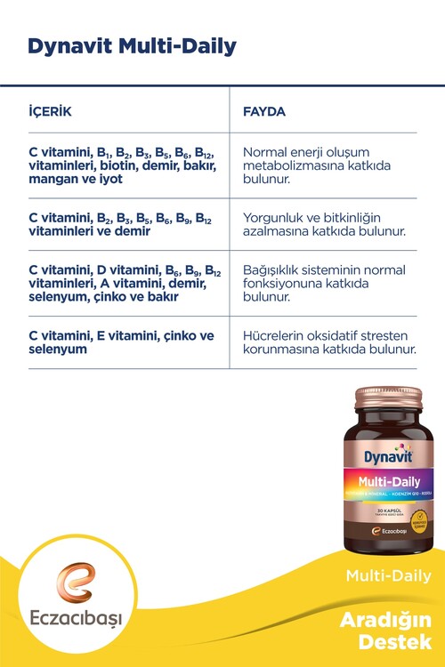 Dynavit Multi-daily Multivitamin 30 Kapsül