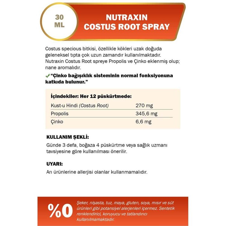 Nutraxin Costus Root Spray 30ml