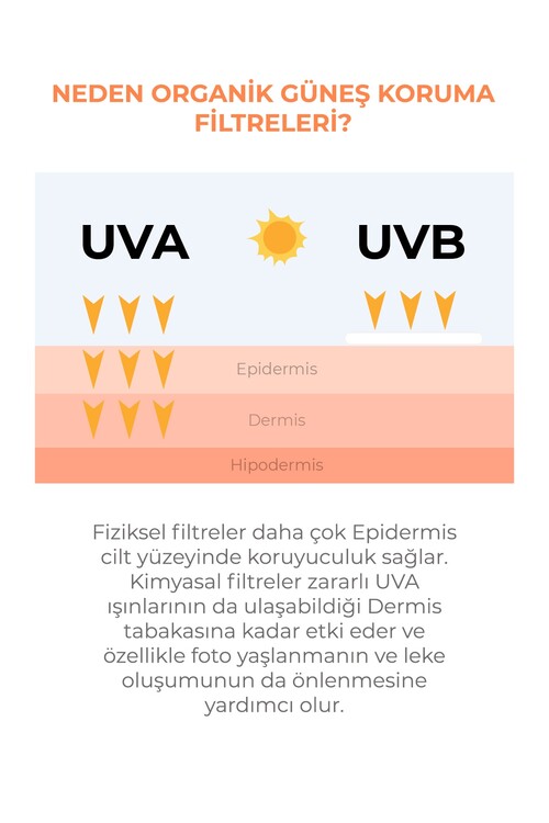 Sinoz Lekeli Ciltlere Özel Aydınlatıcı Yüksek Koru