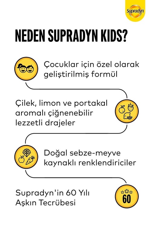 Suradyn Kids+ Redoxon Kids 60x2 Çiğnenebilir Draje